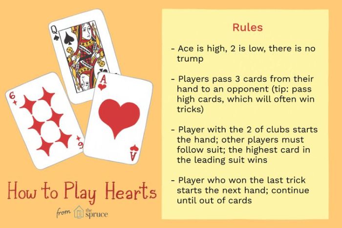 Hearts play game card rules guide corazones cartas juegos microsoft windows los seleccionar tablero